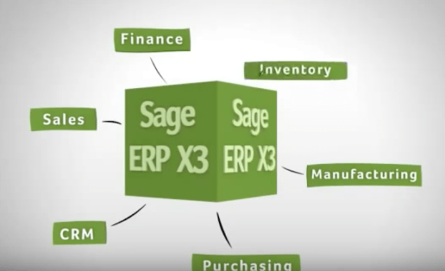 Sage X3- Sage Business Cloud Enterprise Management - TRIAD